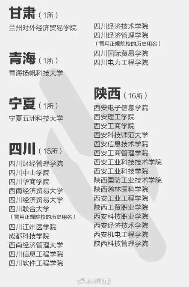 志愿填报注意了！2023年全国虚假高校名单公布