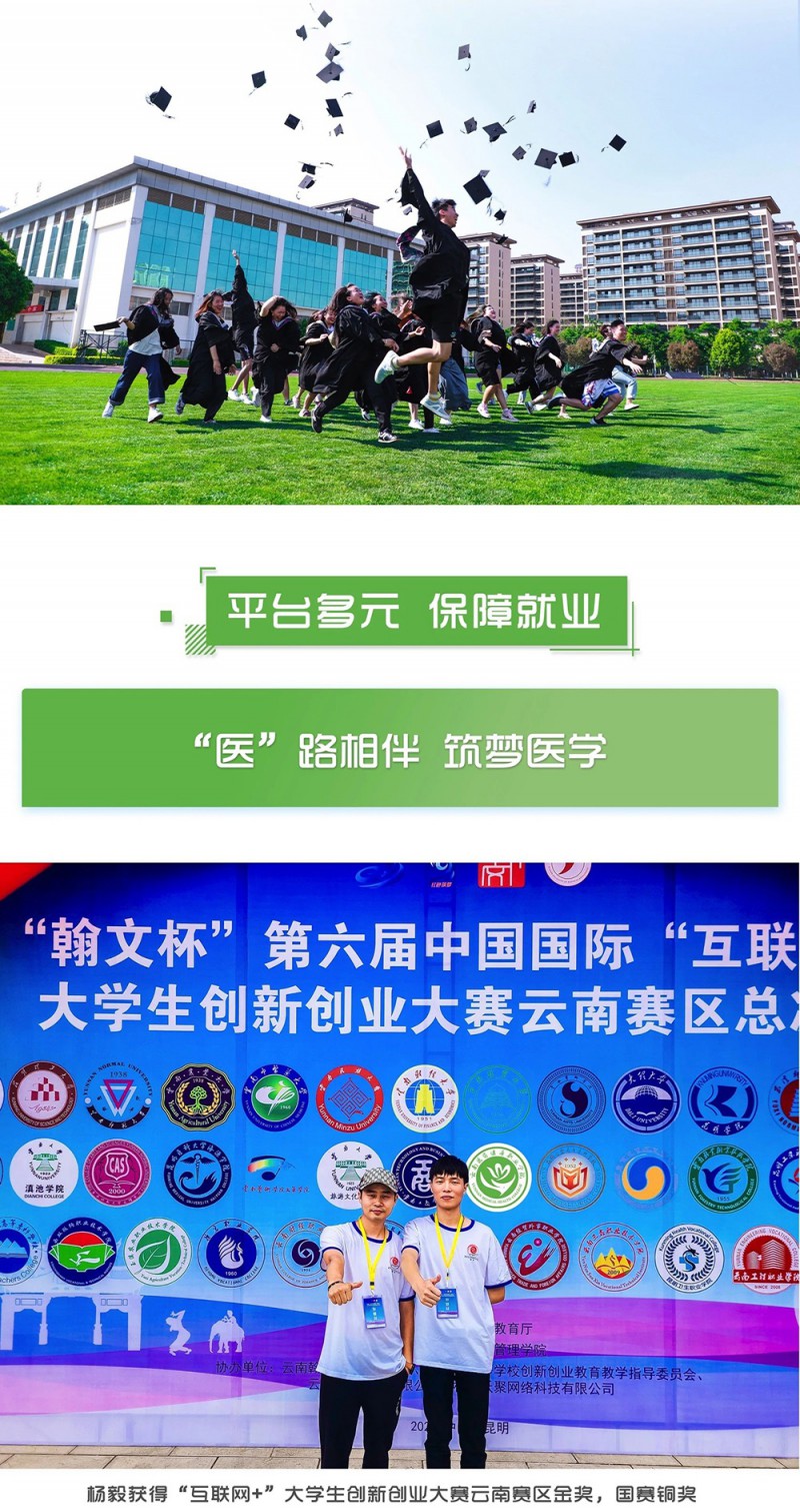 云南医药健康职业学院2023年报考指南