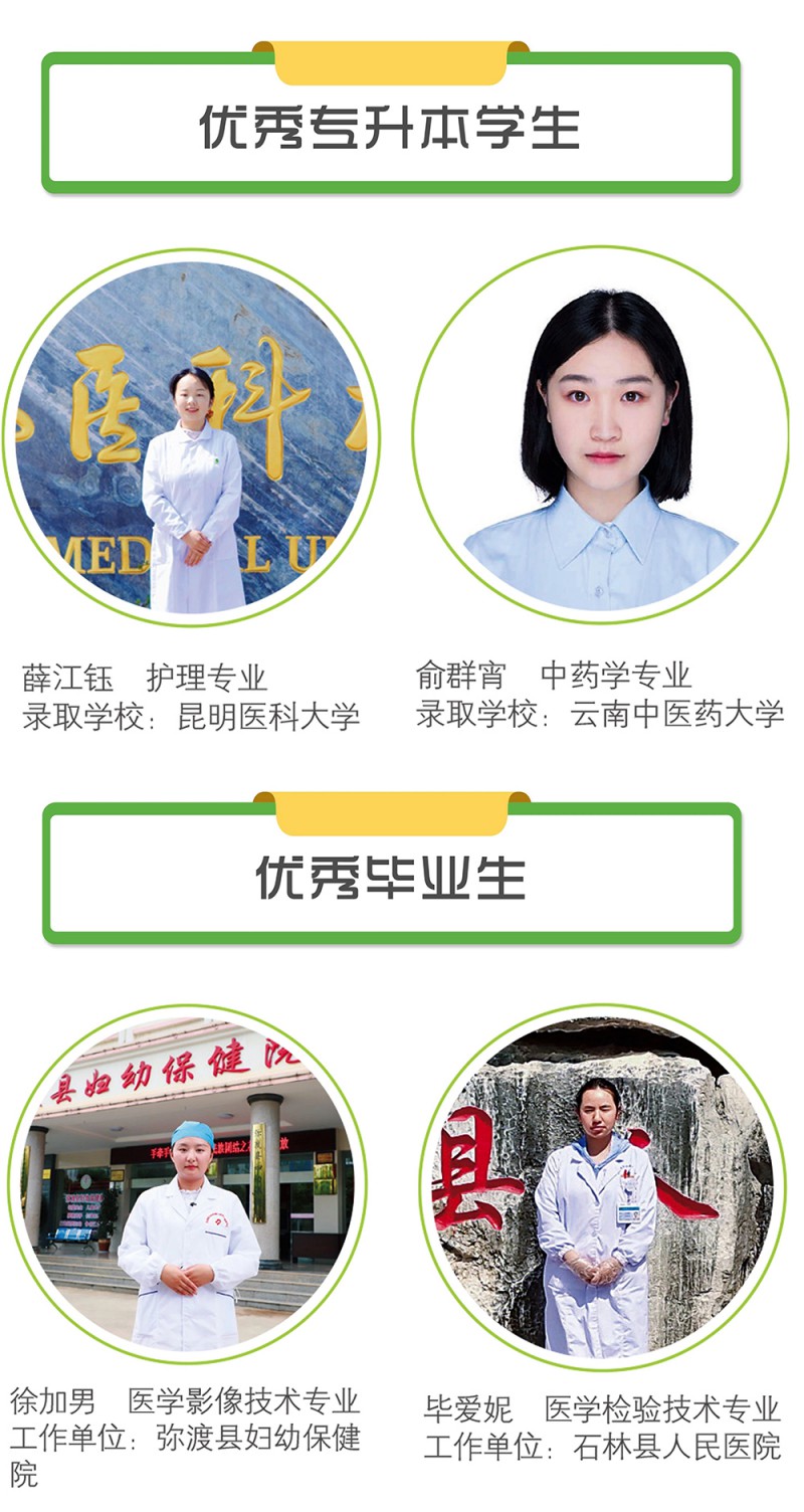 云南医药健康职业学院2023年报考指南