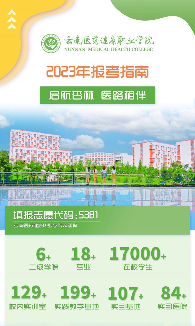 云南医药健康职业学院2023年报考指南