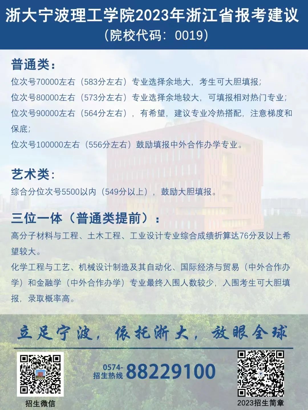 2023年浙江高考多少分能上宁波诺丁汉大学？预估分数线出炉！