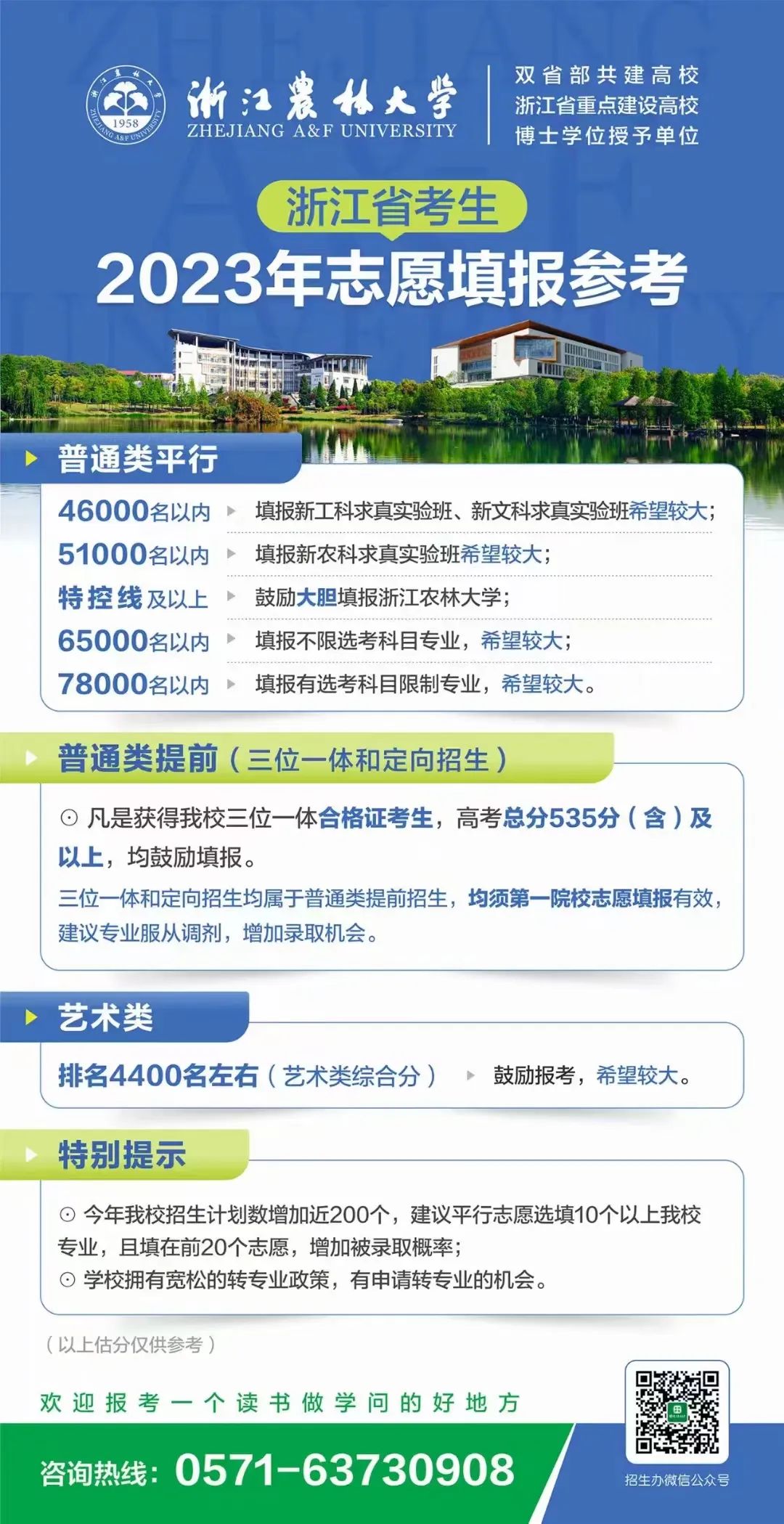 2023年浙江高考多少分能上浙江农林大学？预估分数线出炉！