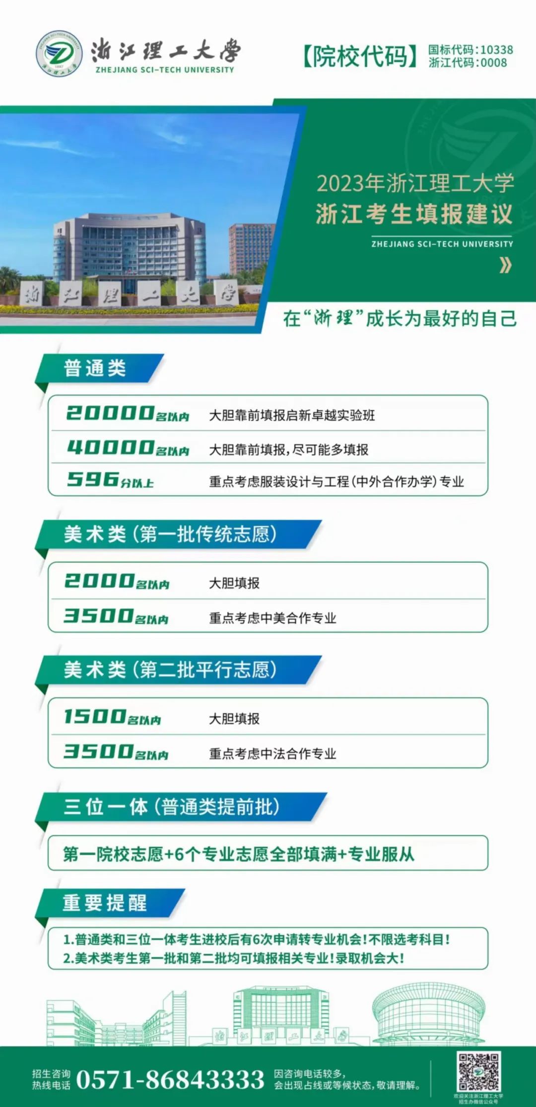 2023年浙江高考多少分能上浙江理工大学？预估分数线出炉！