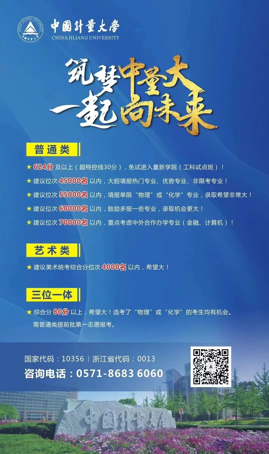 2023年浙江高考多少分能上中国计量大学？预估分数线出炉！