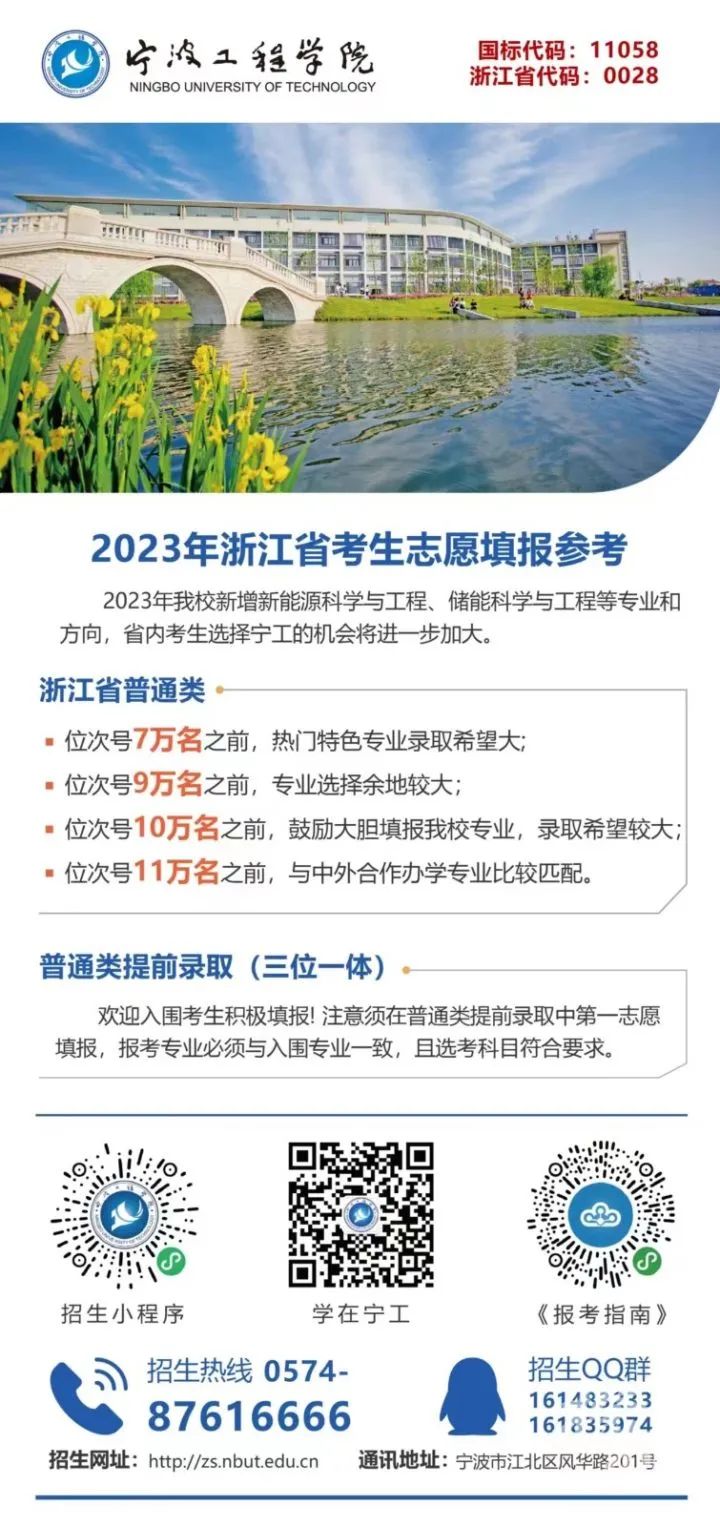 2023年浙江高考多少分能上宁波工程学院？预估分数线出炉！