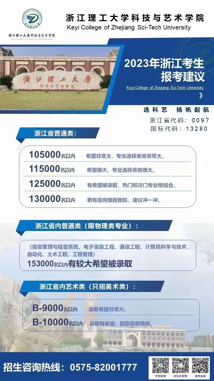 2023年浙江高考多少分能上浙江理工大学科技与艺术学院？预估分数线出炉！