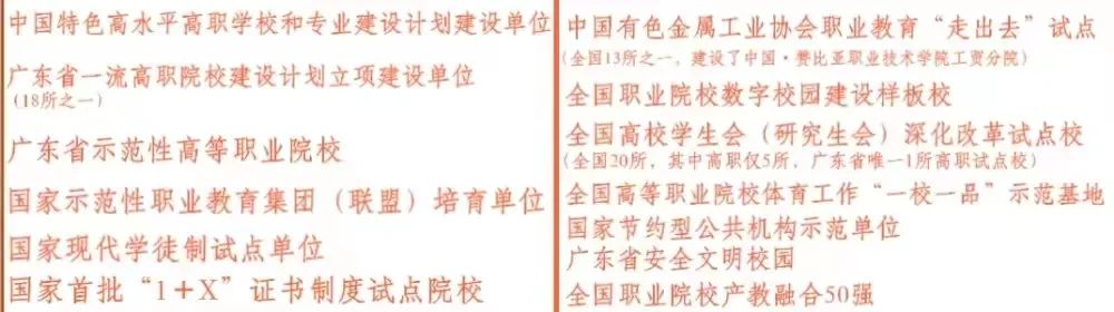 广东工贸职业技术学院2023年夏季高考广东省内招生计划（附2022年录取分数参考）