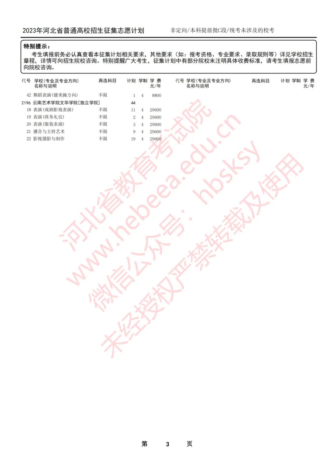 河北2023年高招本科提前批C段-艺术类征集志愿计划