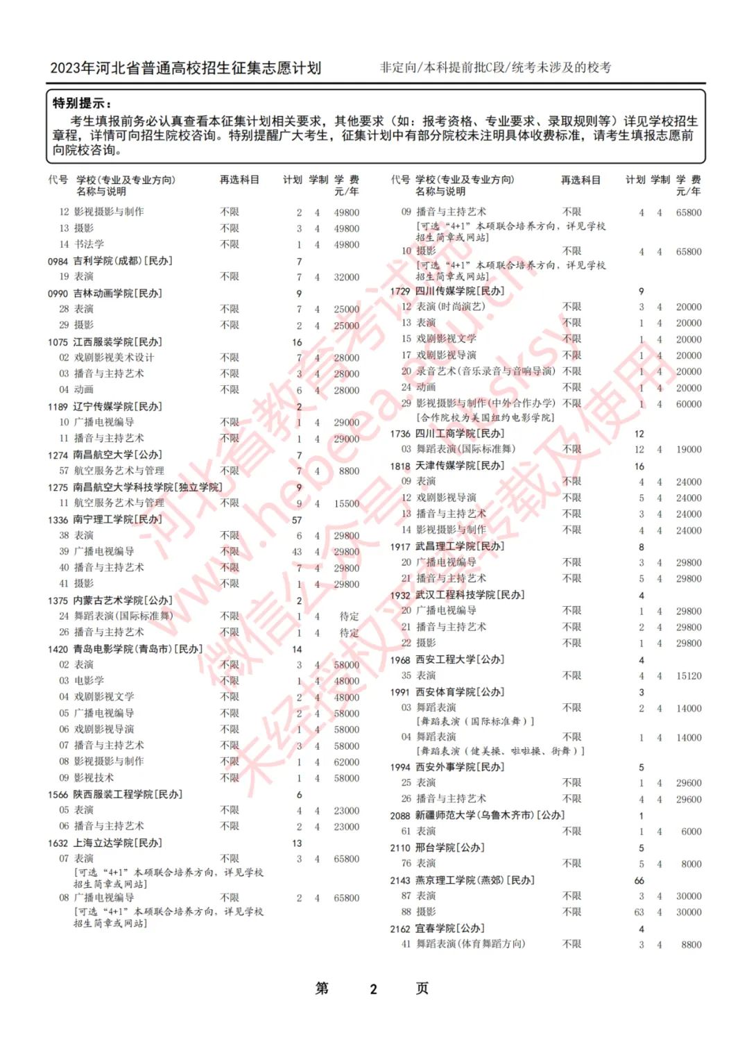 河北2023年高招本科提前批C段-艺术类征集志愿计划