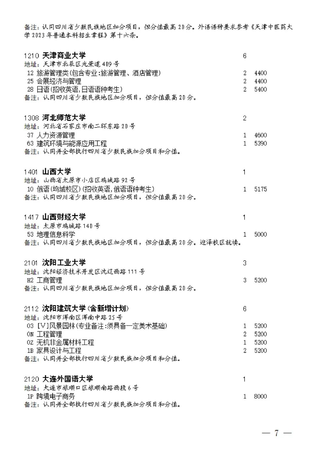 四川2023年本科一批第二次志愿征集7月26日开始