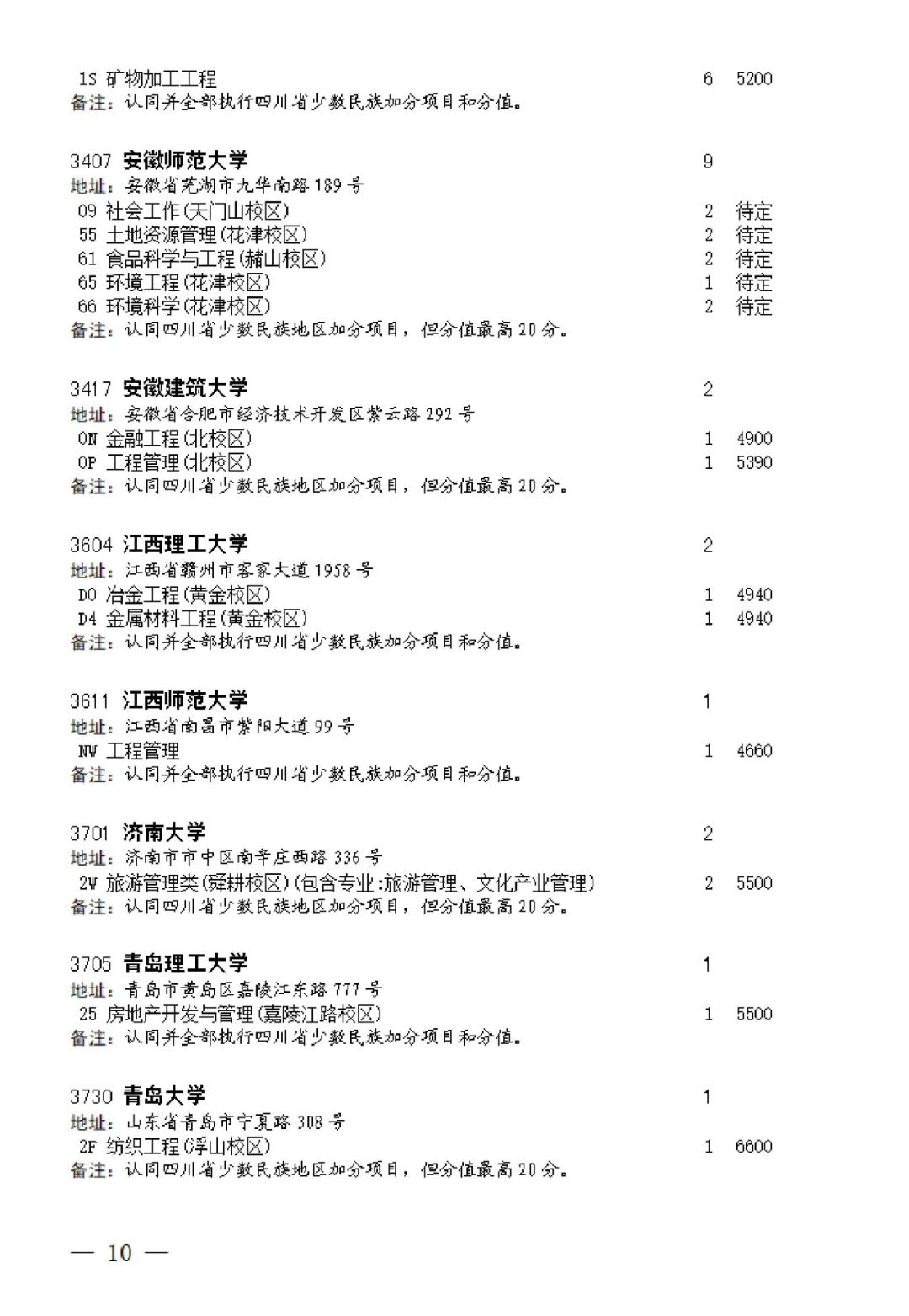 四川2023年本科一批第二次志愿征集7月26日开始