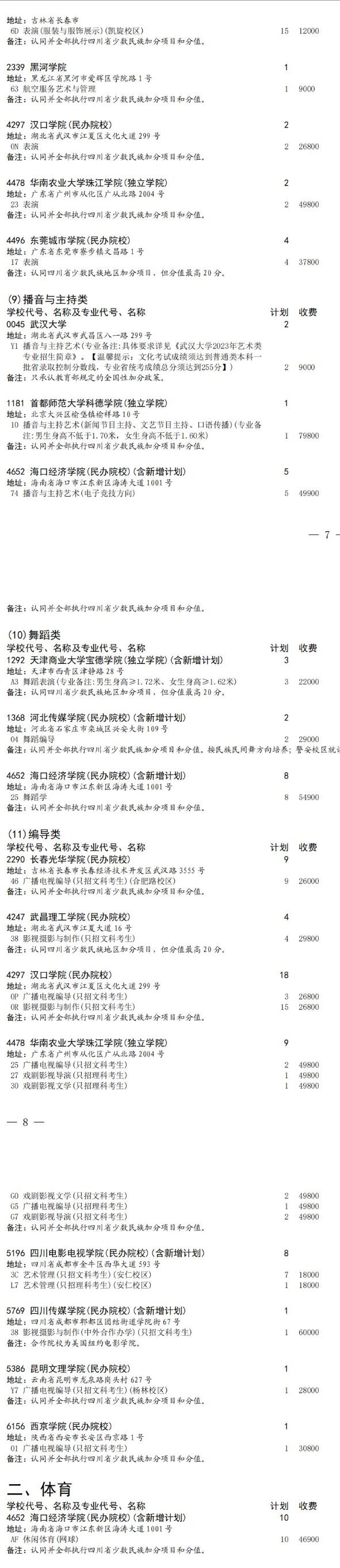 四川：2023年高招艺术类本科一批、体育类本科批第三次征集志愿截止到7月28日12时