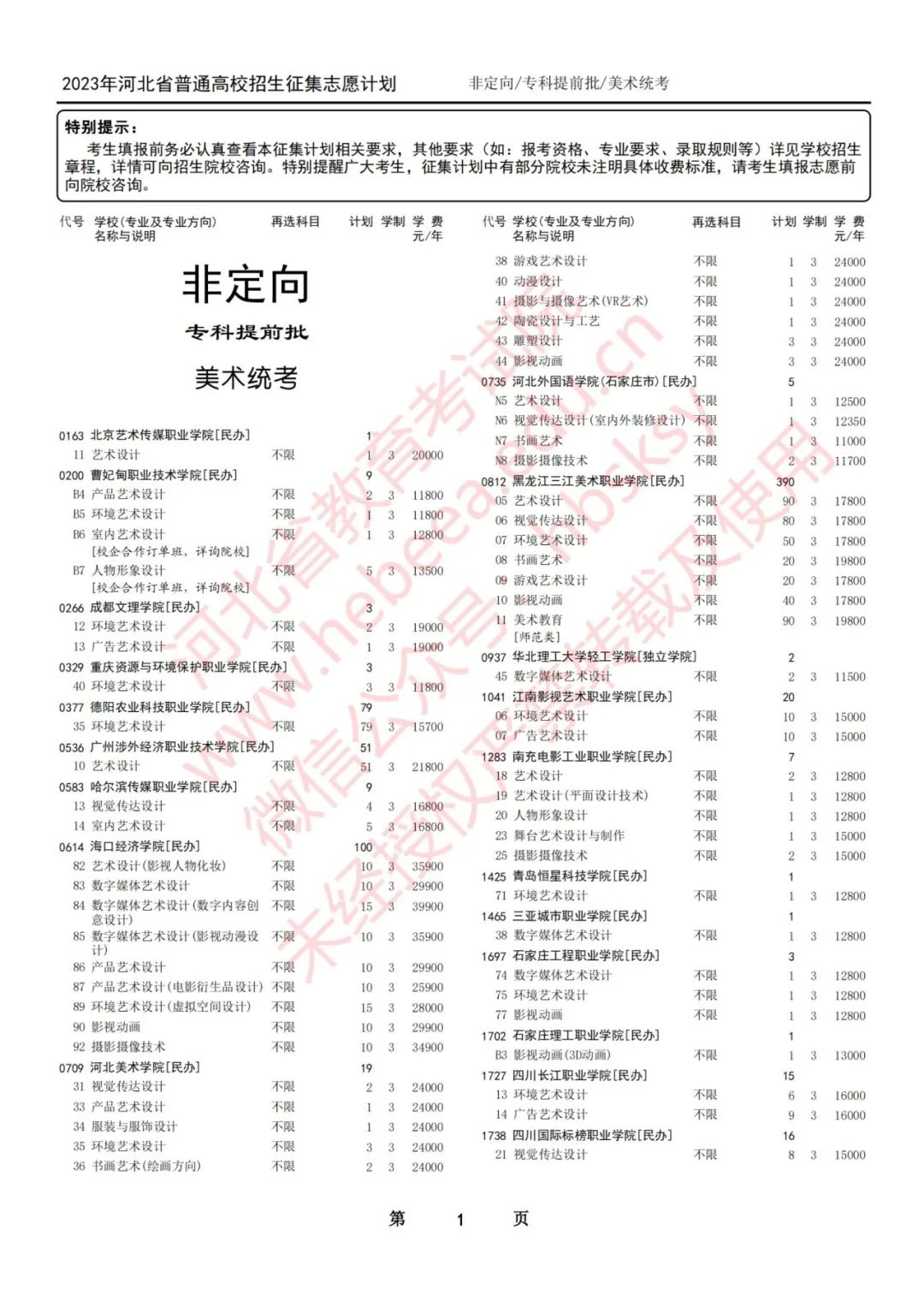 河北2023年高招专科提前批征集志愿计划