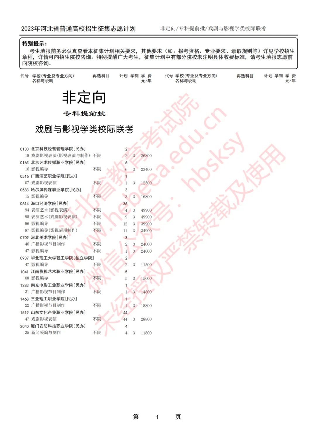 河北2023年高招专科提前批征集志愿计划