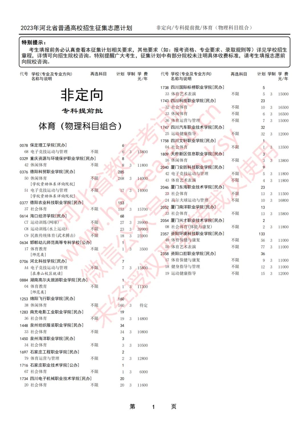 河北2023年高招专科提前批征集志愿计划