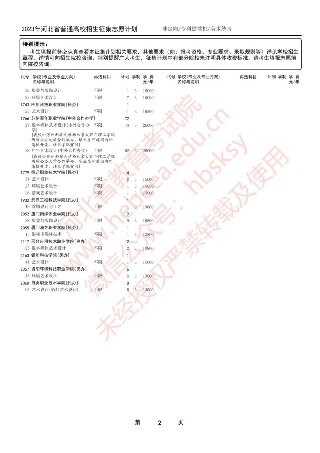 河北2023年高招专科提前批征集志愿计划