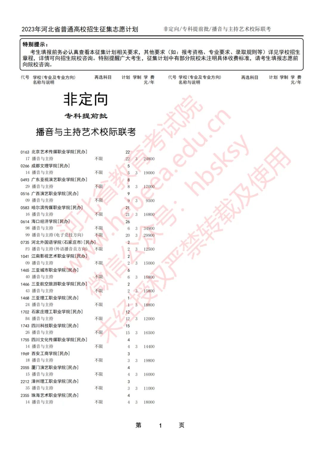 河北2023年高招专科提前批征集志愿计划