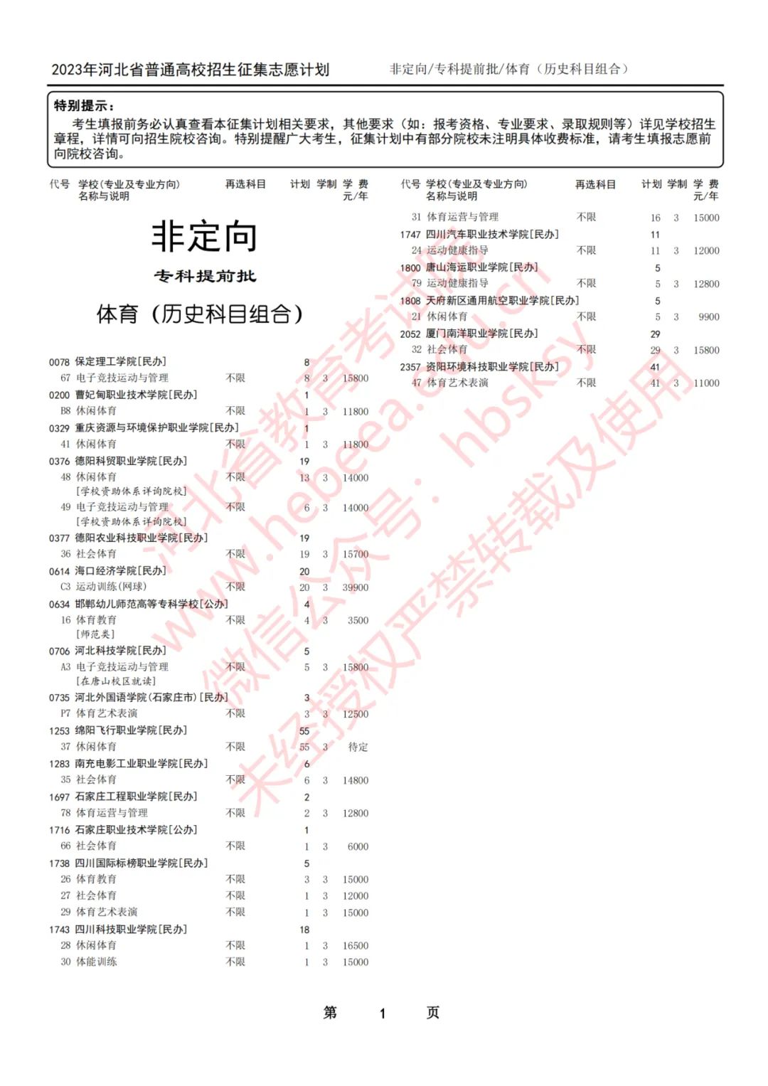 河北2023年高招专科提前批征集志愿计划