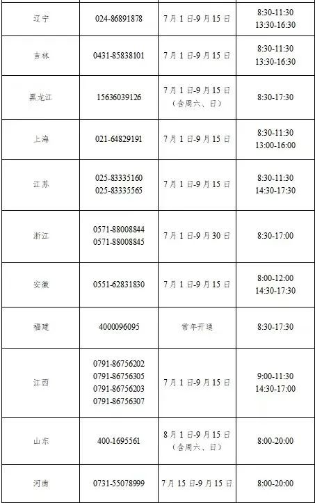 华南理工大学2023年本科招生录取结束 录取通知书已全部寄出