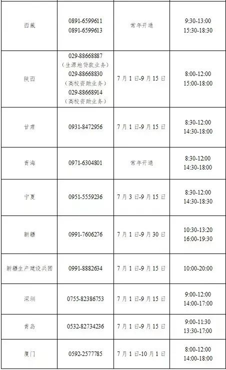 华南理工大学2023年本科招生录取结束 录取通知书已全部寄出