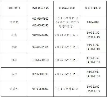 华南理工大学2023年本科招生录取结束 录取通知书已全部寄出