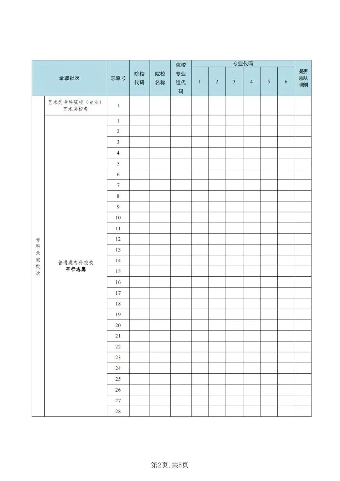 关于做好广东省2023年专科批次院校征集志愿和网上录取工作的通知