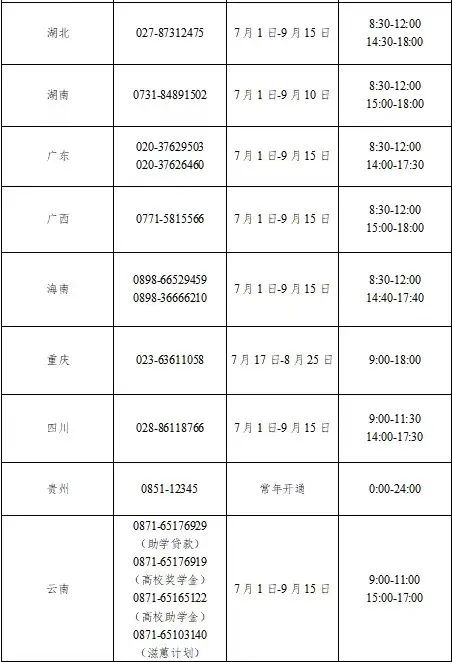 华南理工大学2023年本科招生录取结束 录取通知书已全部寄出