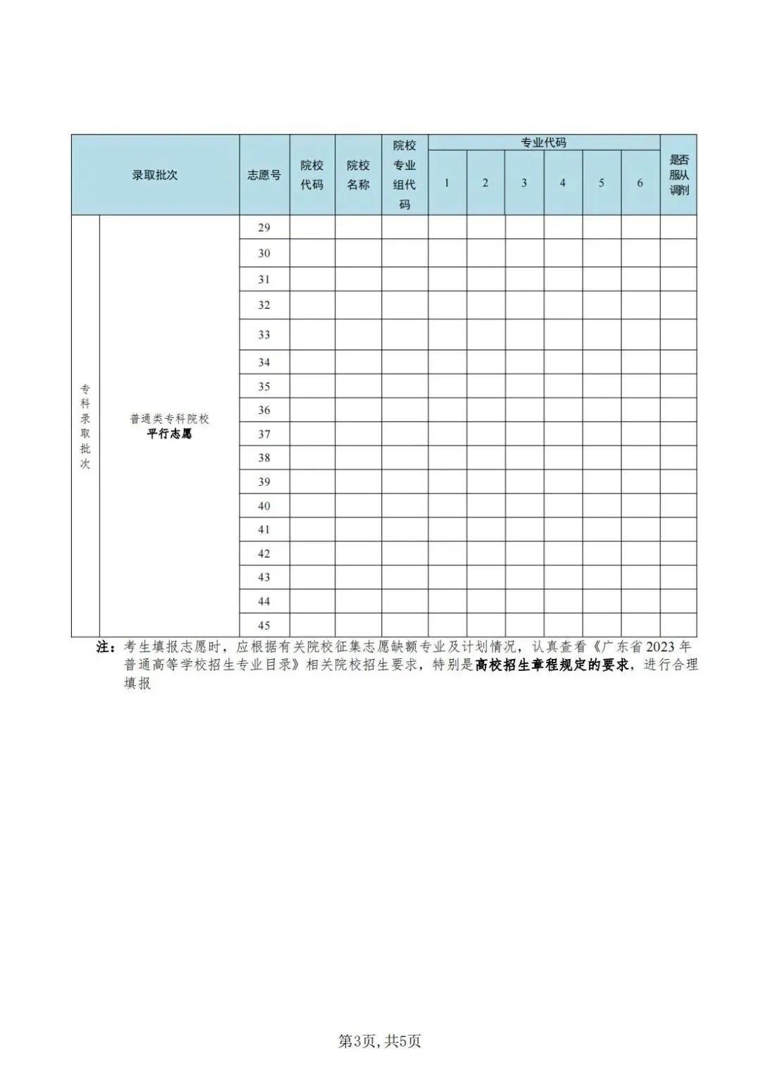 关于做好广东省2023年专科批次院校征集志愿和网上录取工作的通知