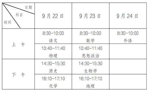 安徽2023年9月高中学业水平合格性考试报名方式及办法